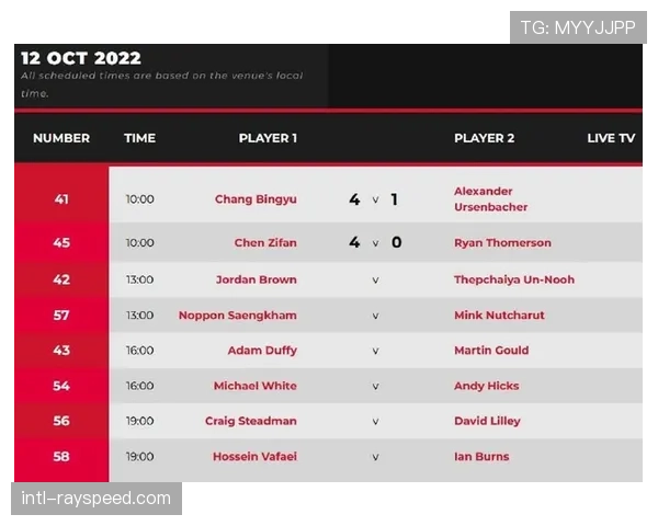 探讨:时差因素下,联盟考虑调整太平洋时区比赛时间以照顾亚洲观众